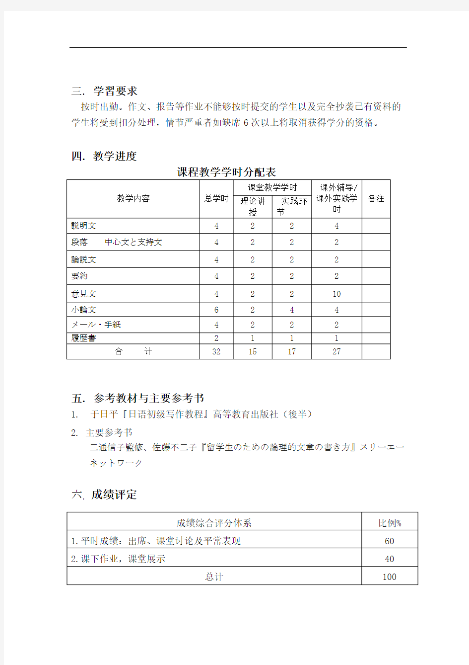 日语基础写作Ⅱ课程教学大纲