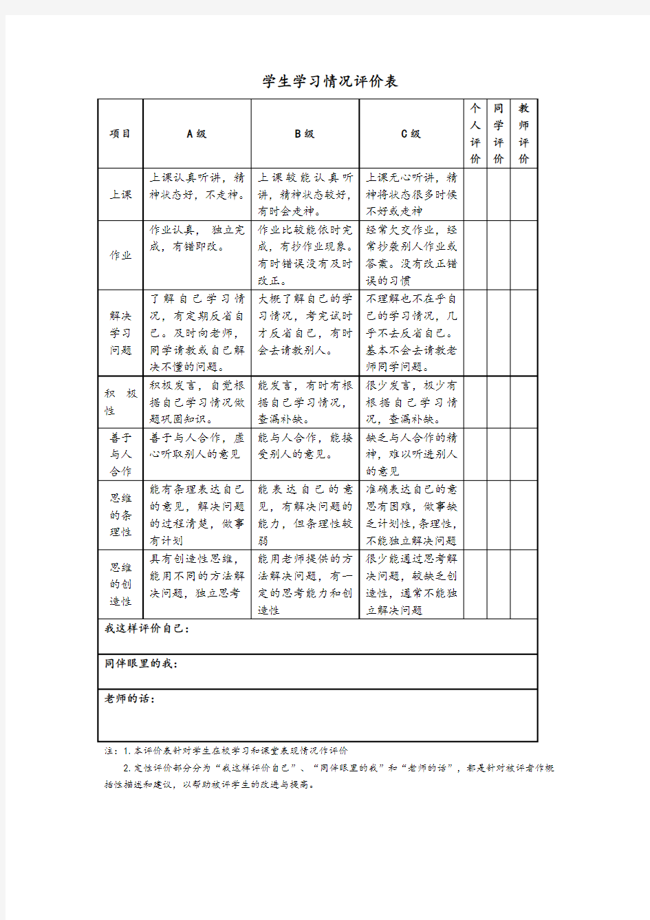 学生学习情况评价表 (1)