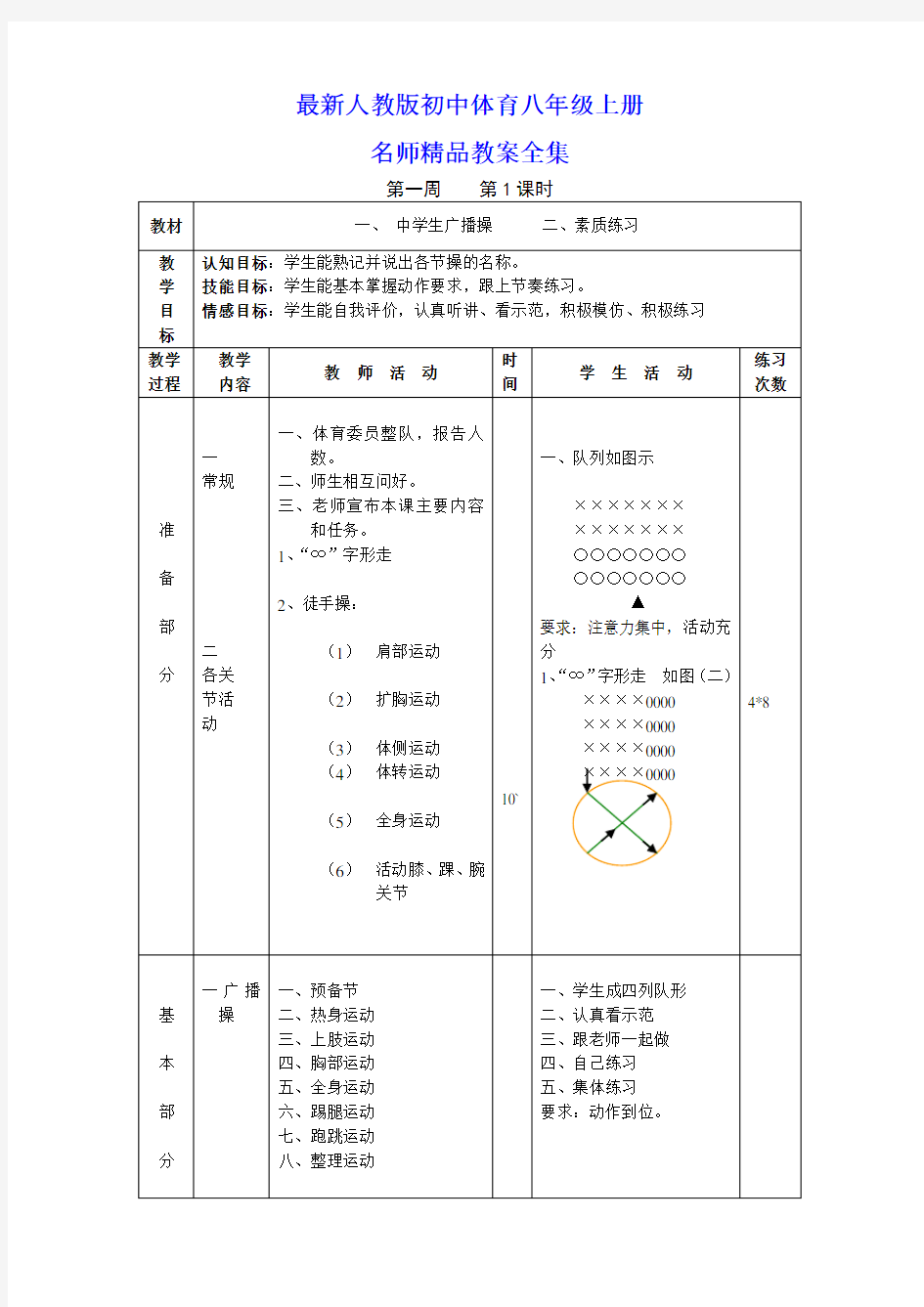 最新人教版初中八年级上册体育教案全套