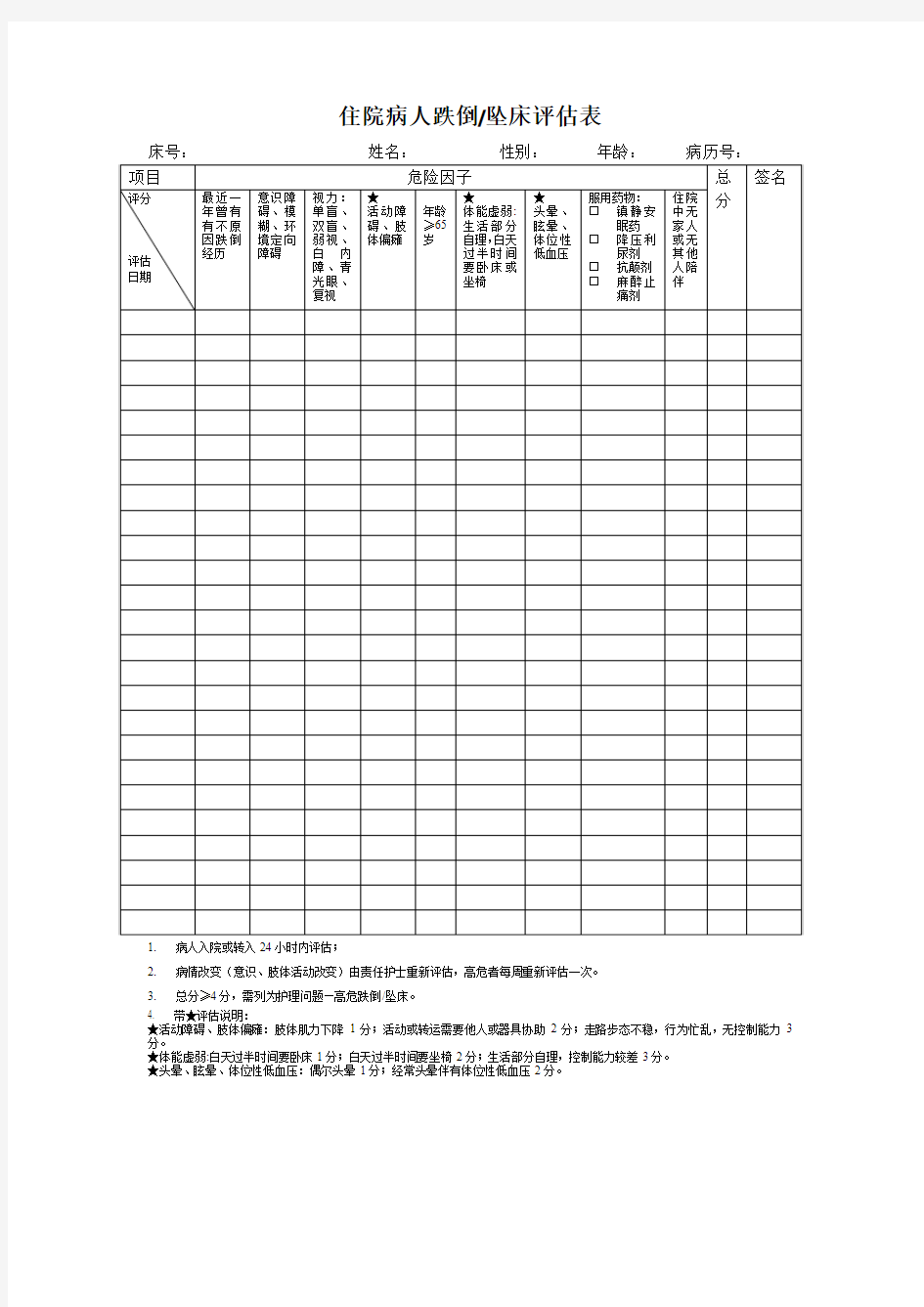 住院病人跌倒评估表