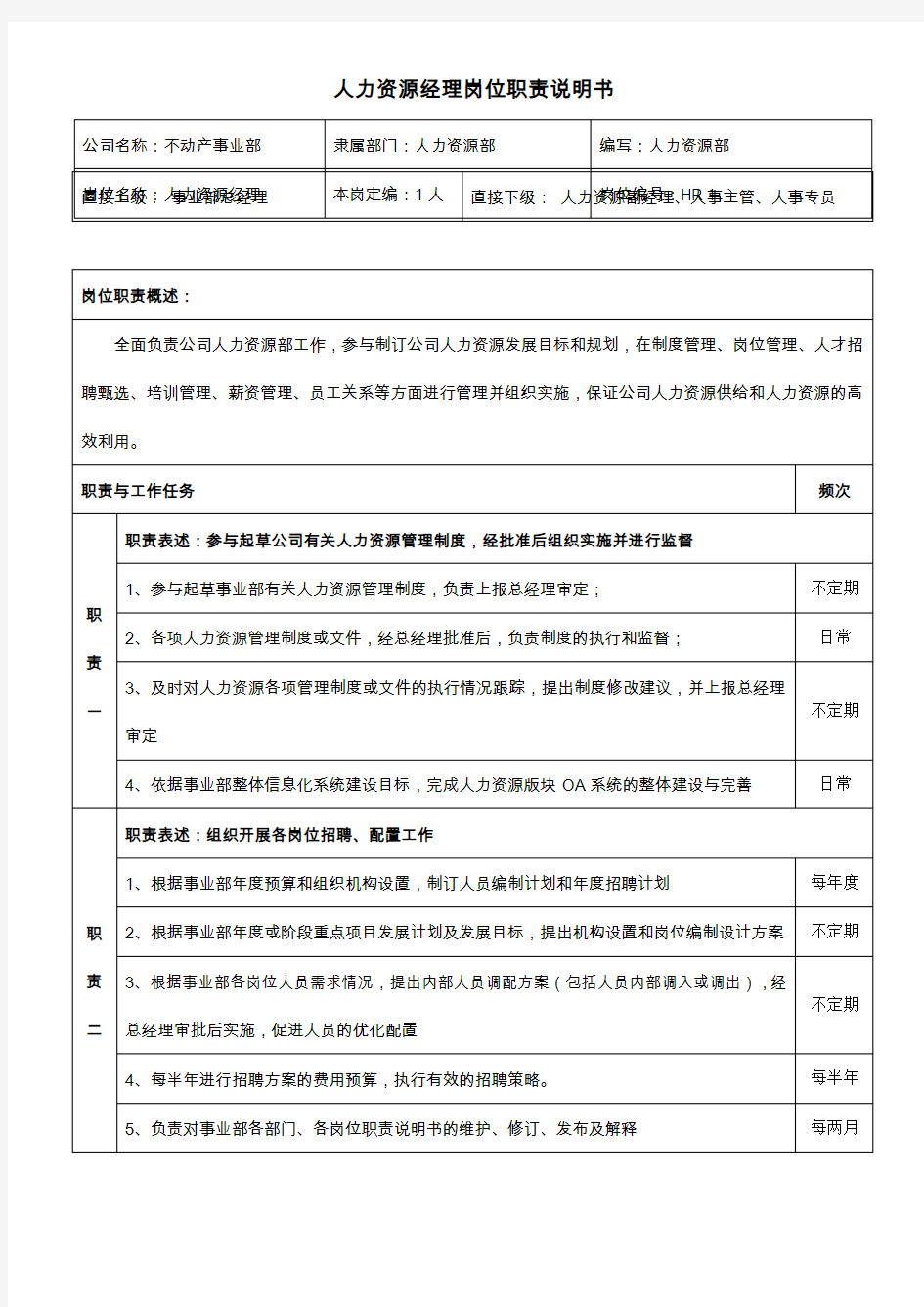 人力资源部岗位说明书范文