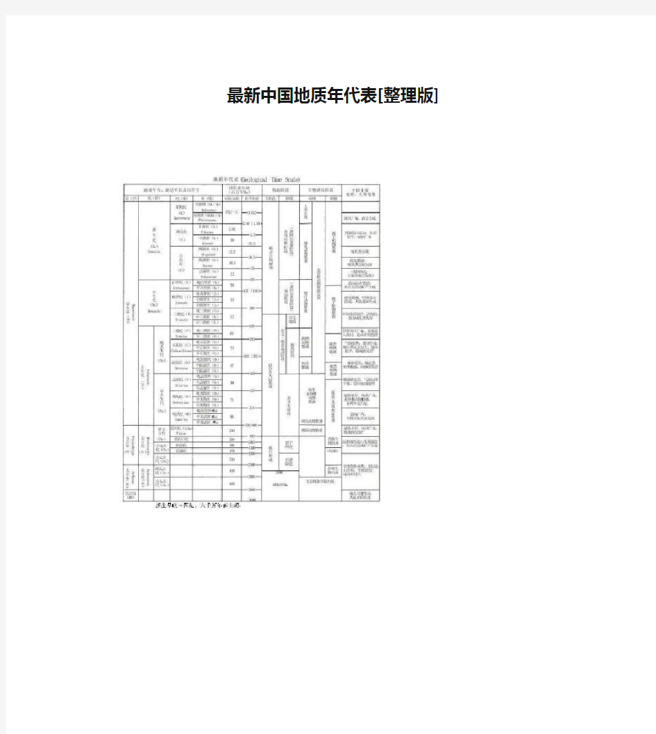 最新中国地质年代表[整理版]