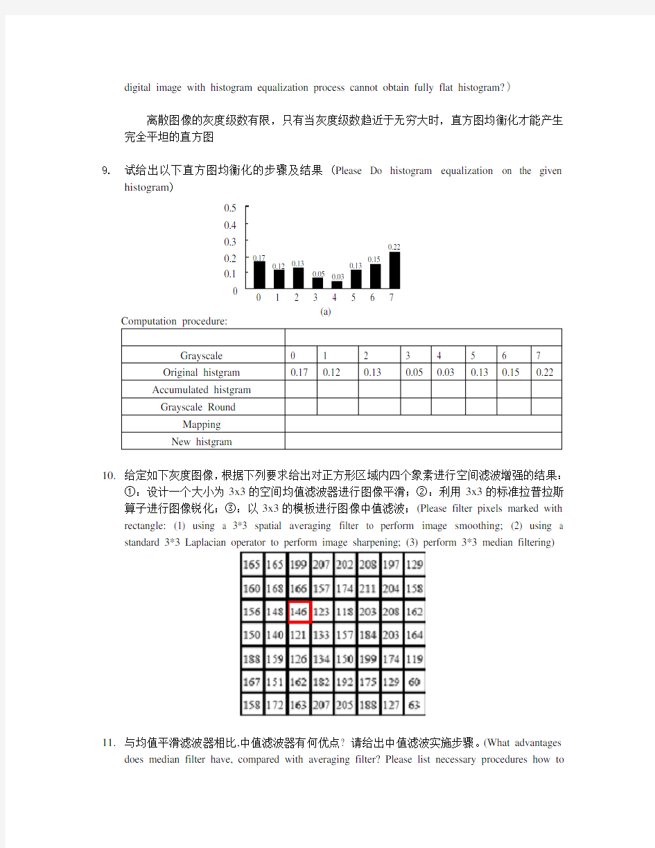 (完整版)数字图像处理作业题及部分答案