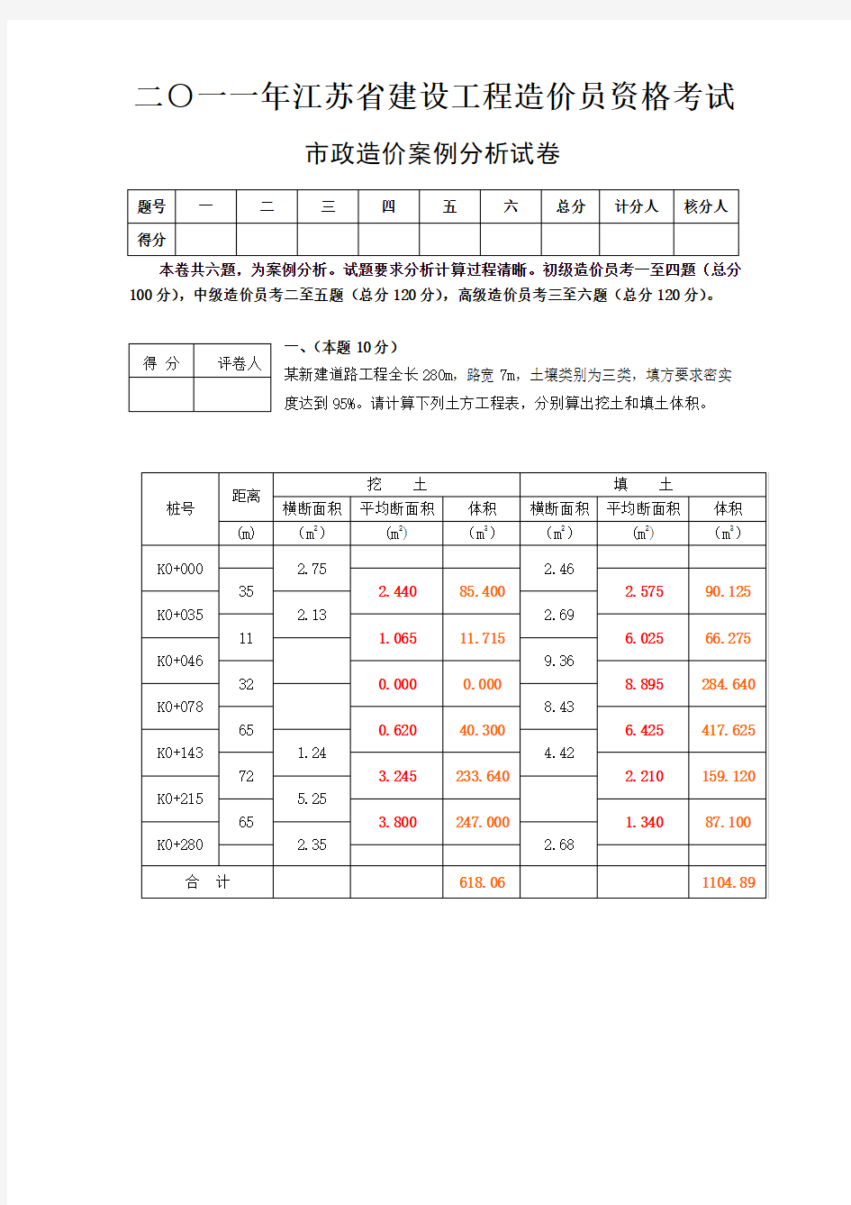 2011年江苏省造价员真题及答案