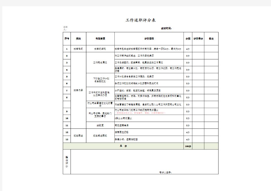 工作述职评分表