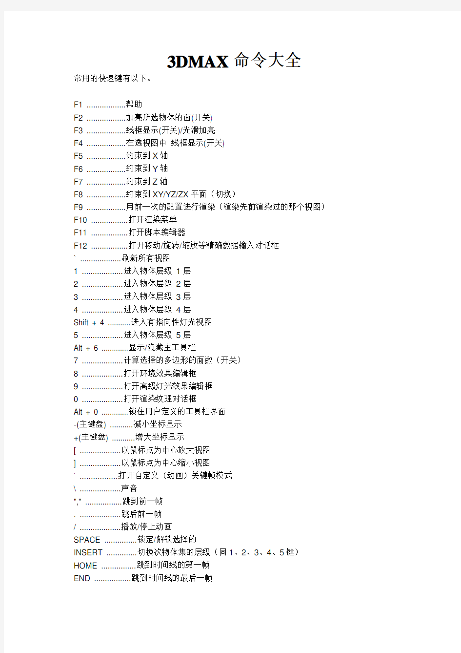 (完整版)3DMAX命令大全