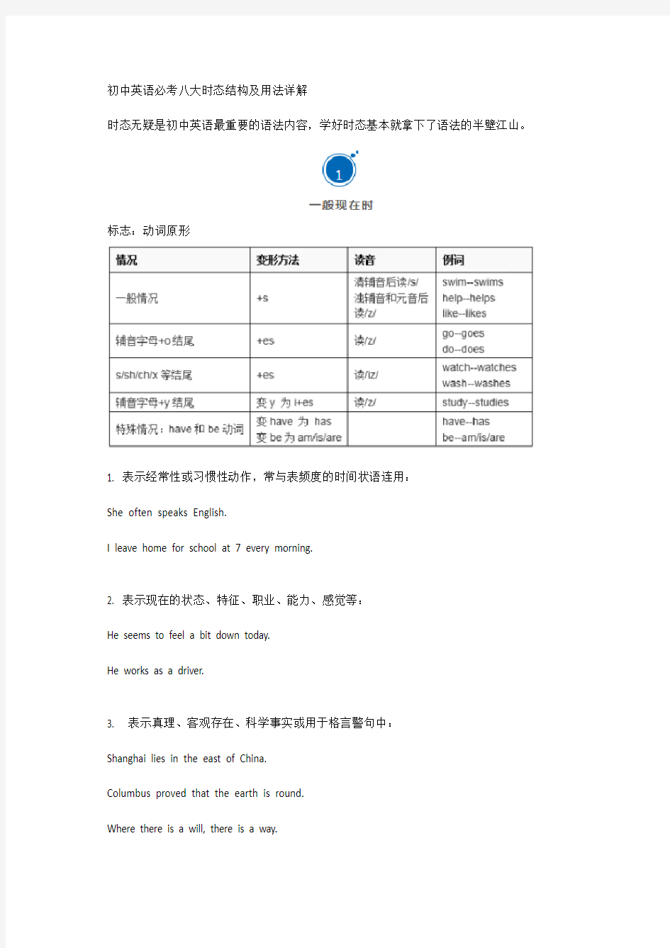 初中英语必考八大时态结构及用法详解