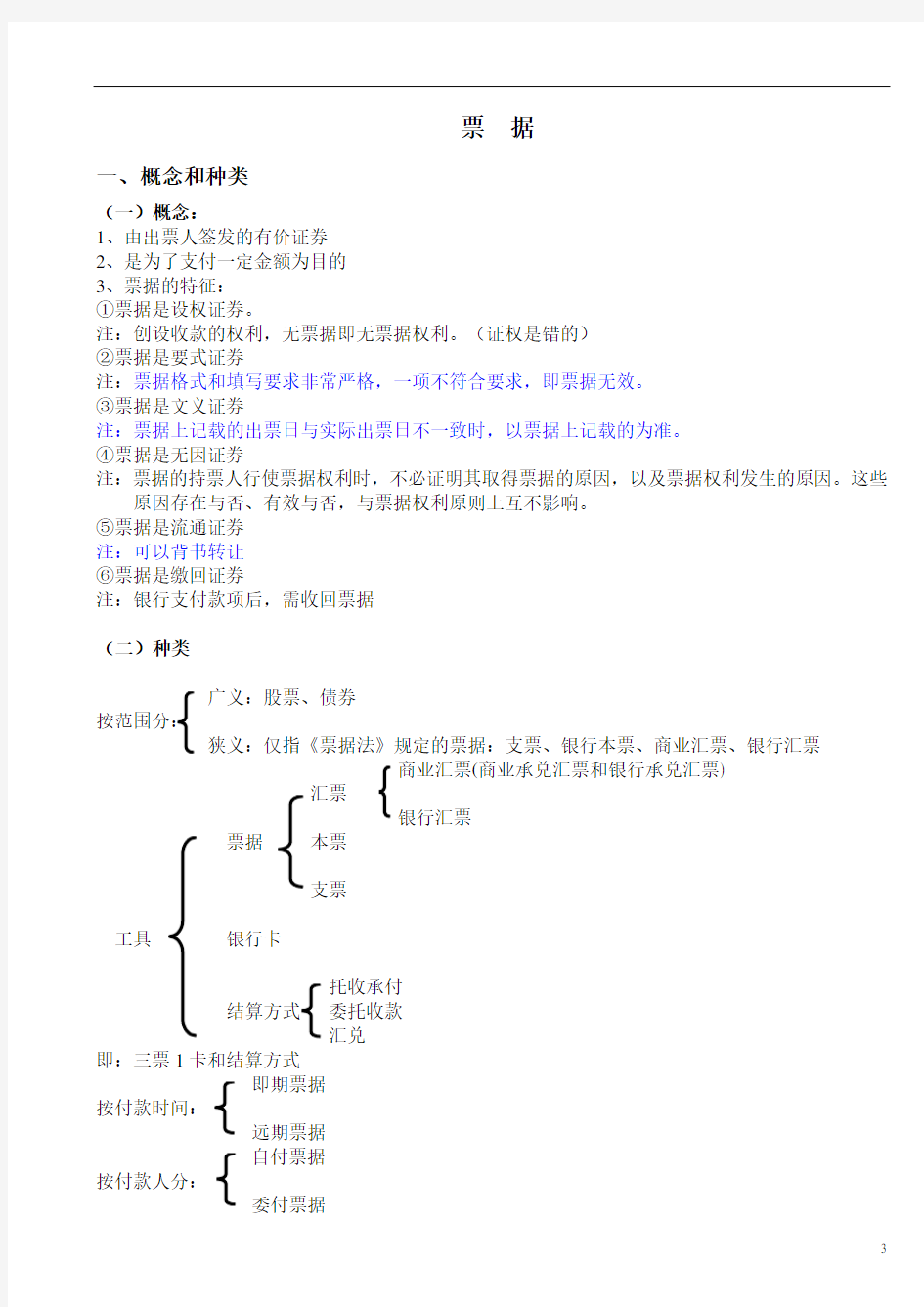 票据知识点汇总解析