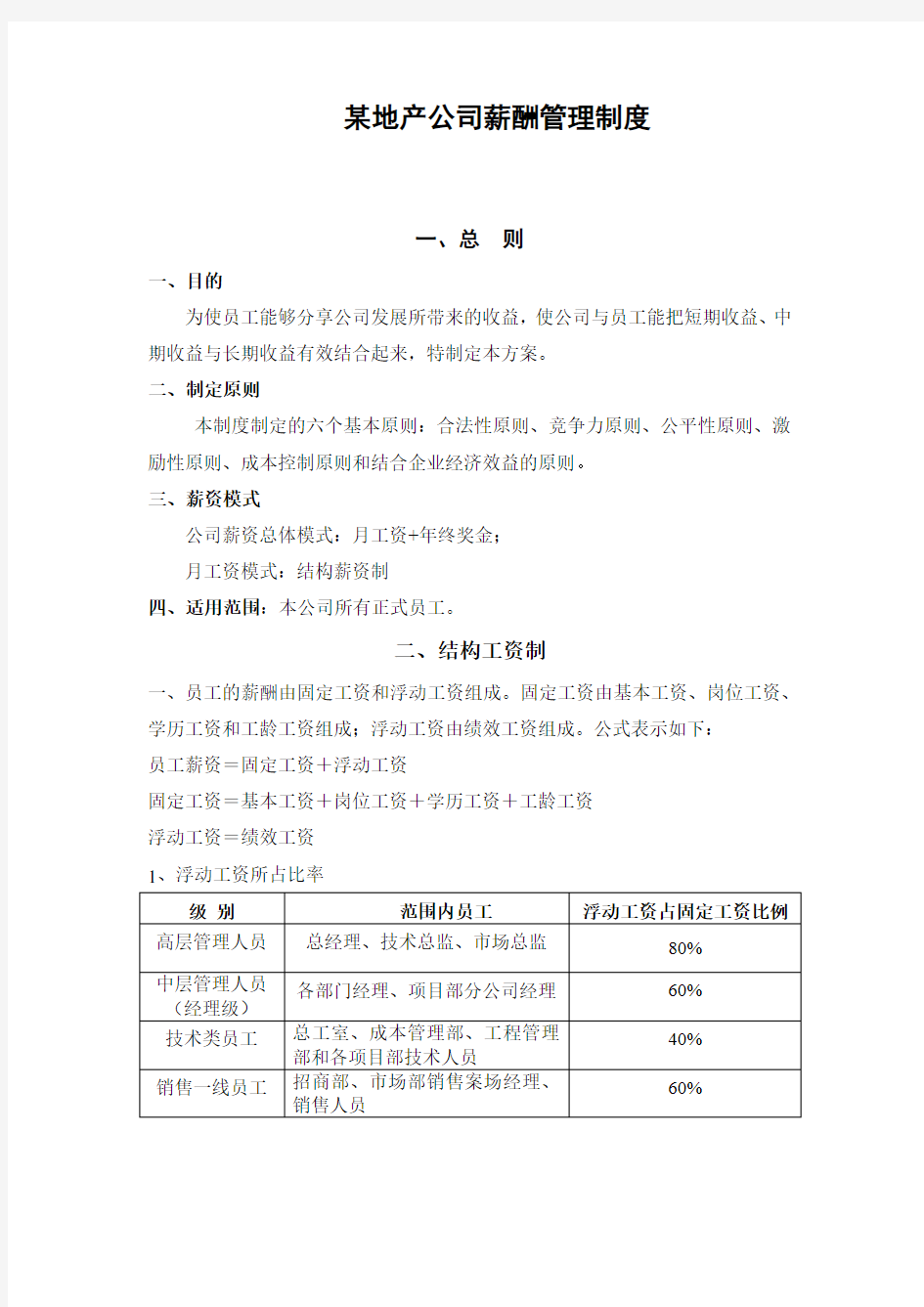 某地产公司薪酬管理制度