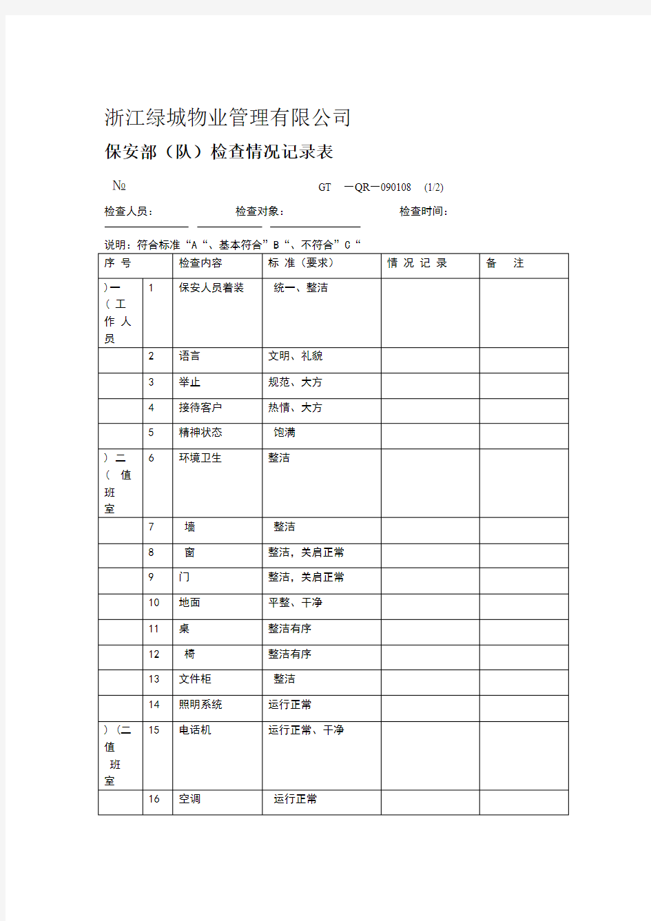 保安部队检查情况记录表