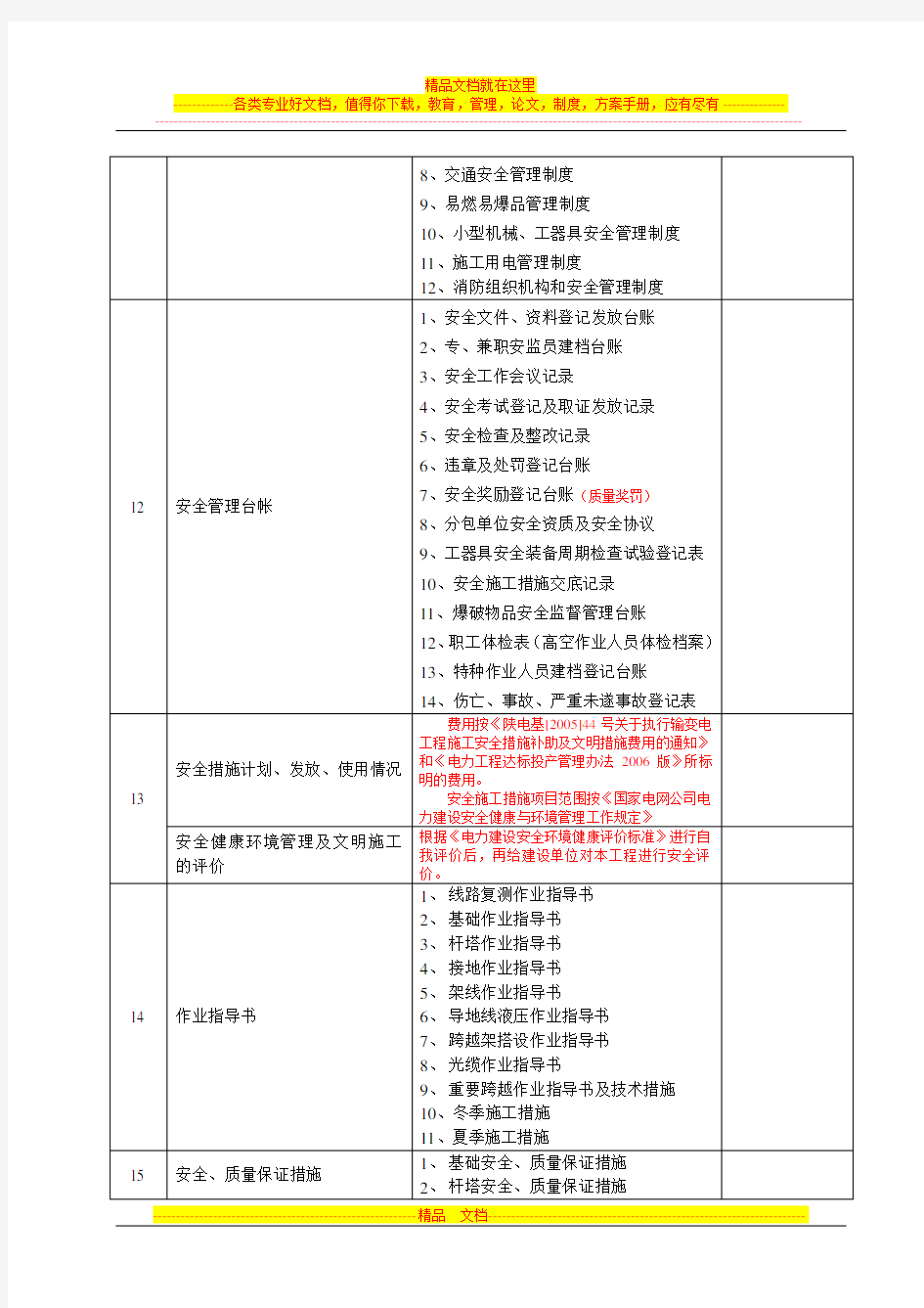 工程资料收集清单