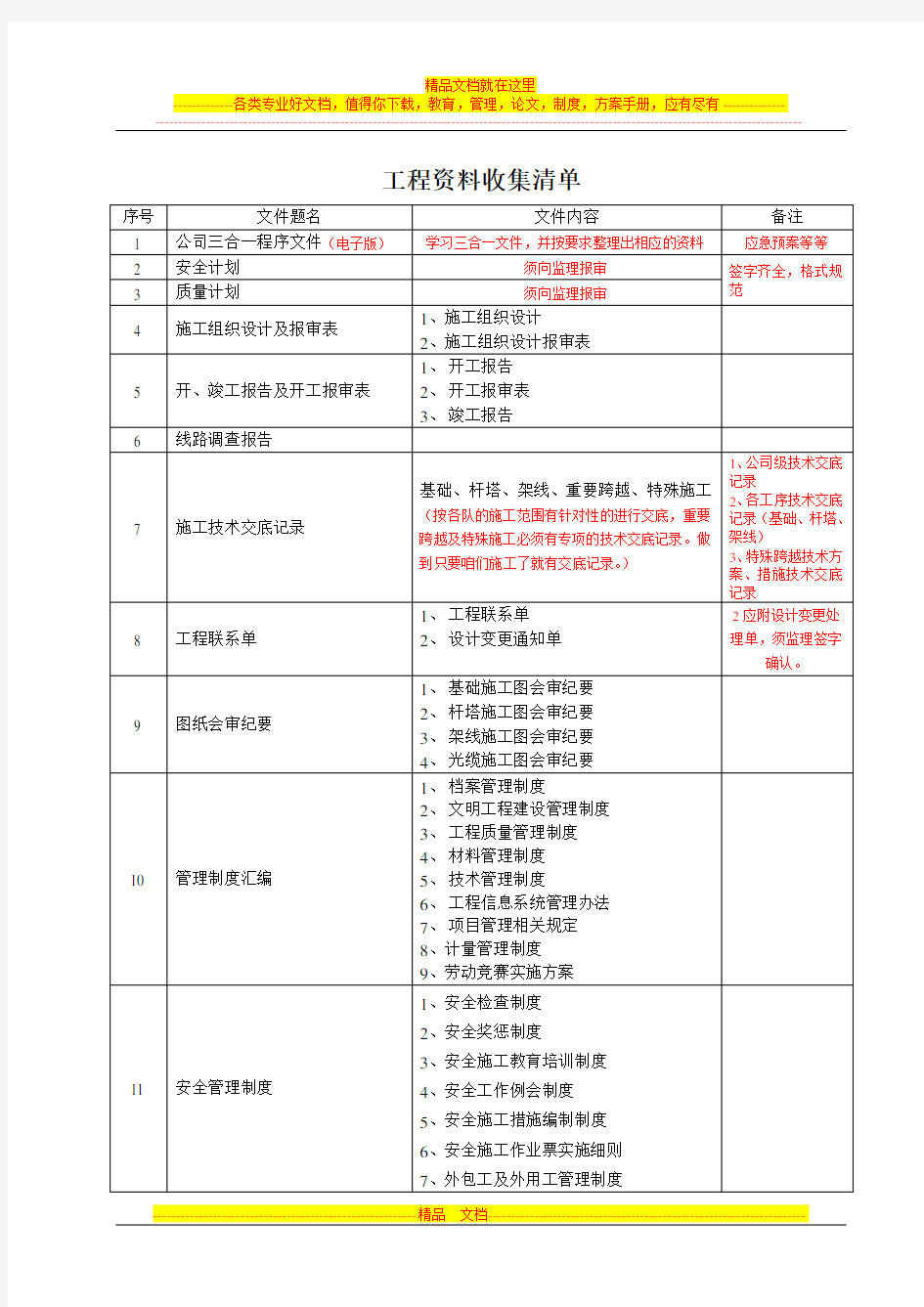 工程资料收集清单