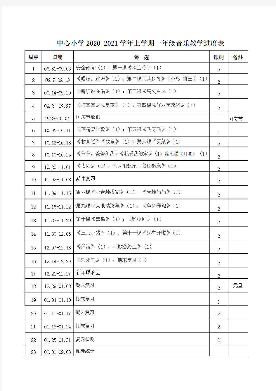 2020年秋季上学期小学音乐进度表