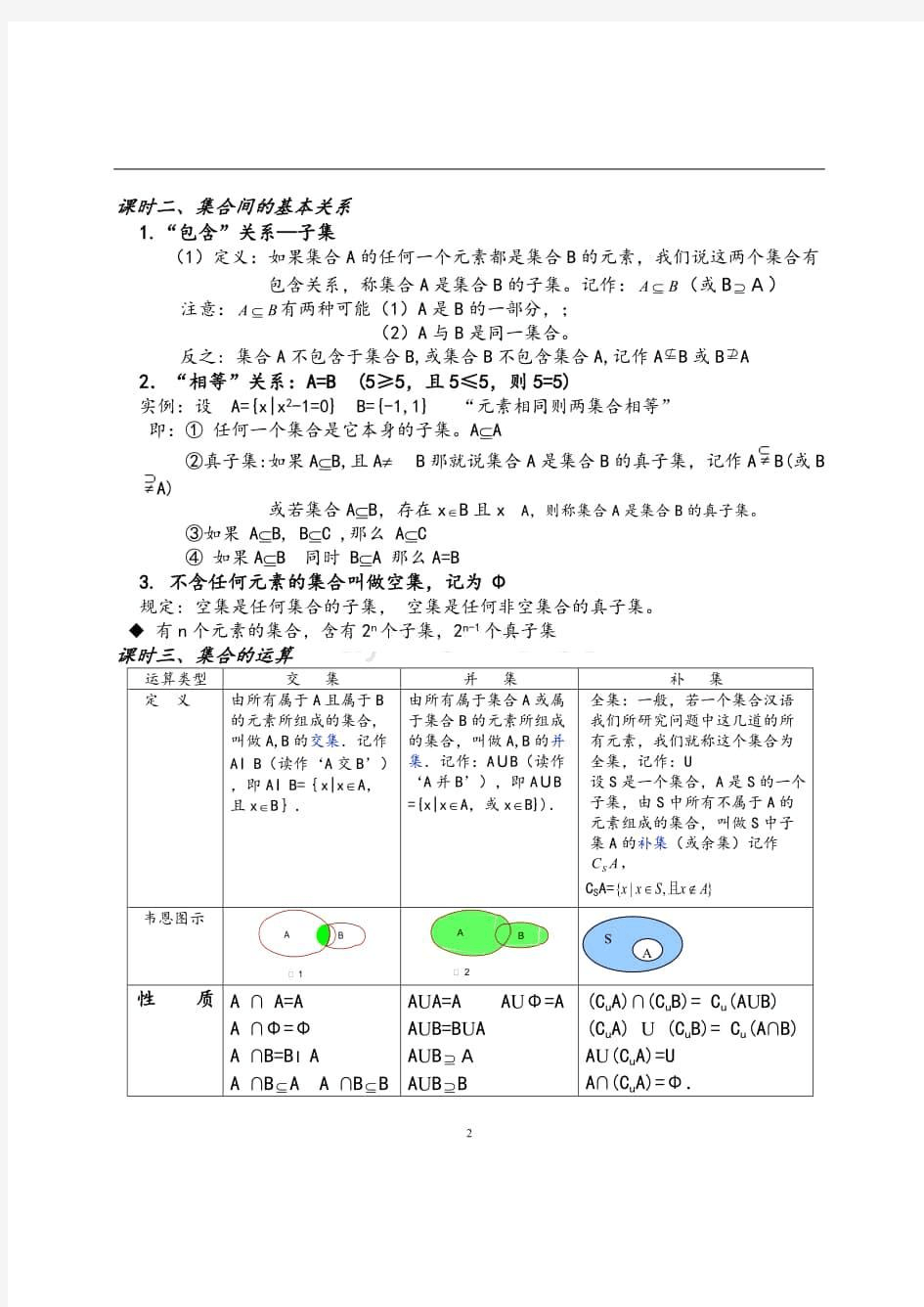 高中数学必修一知识点总结(全)