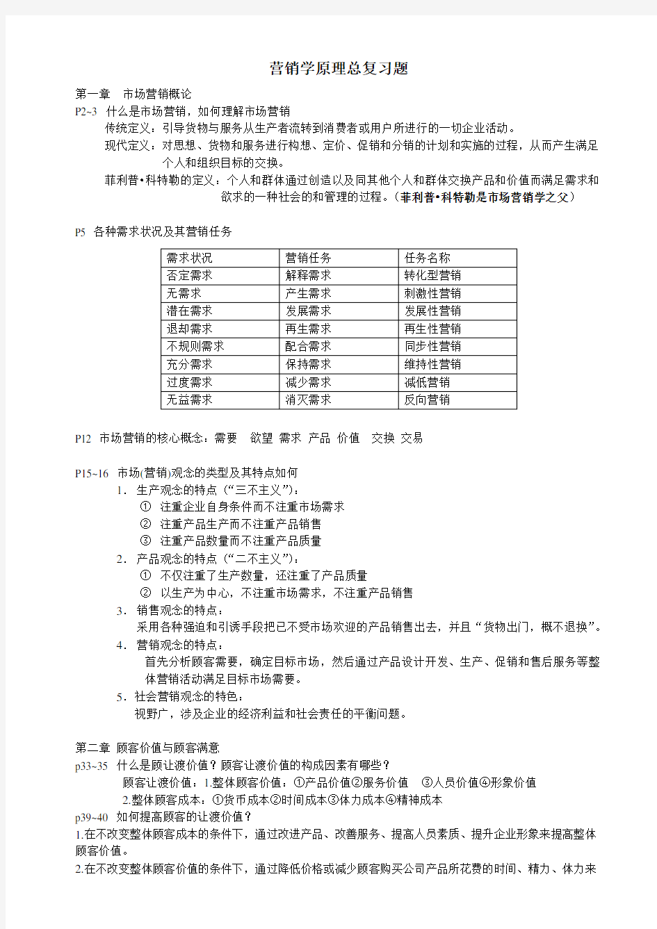 促销管理-1277112245营销学原理总复习题 精品