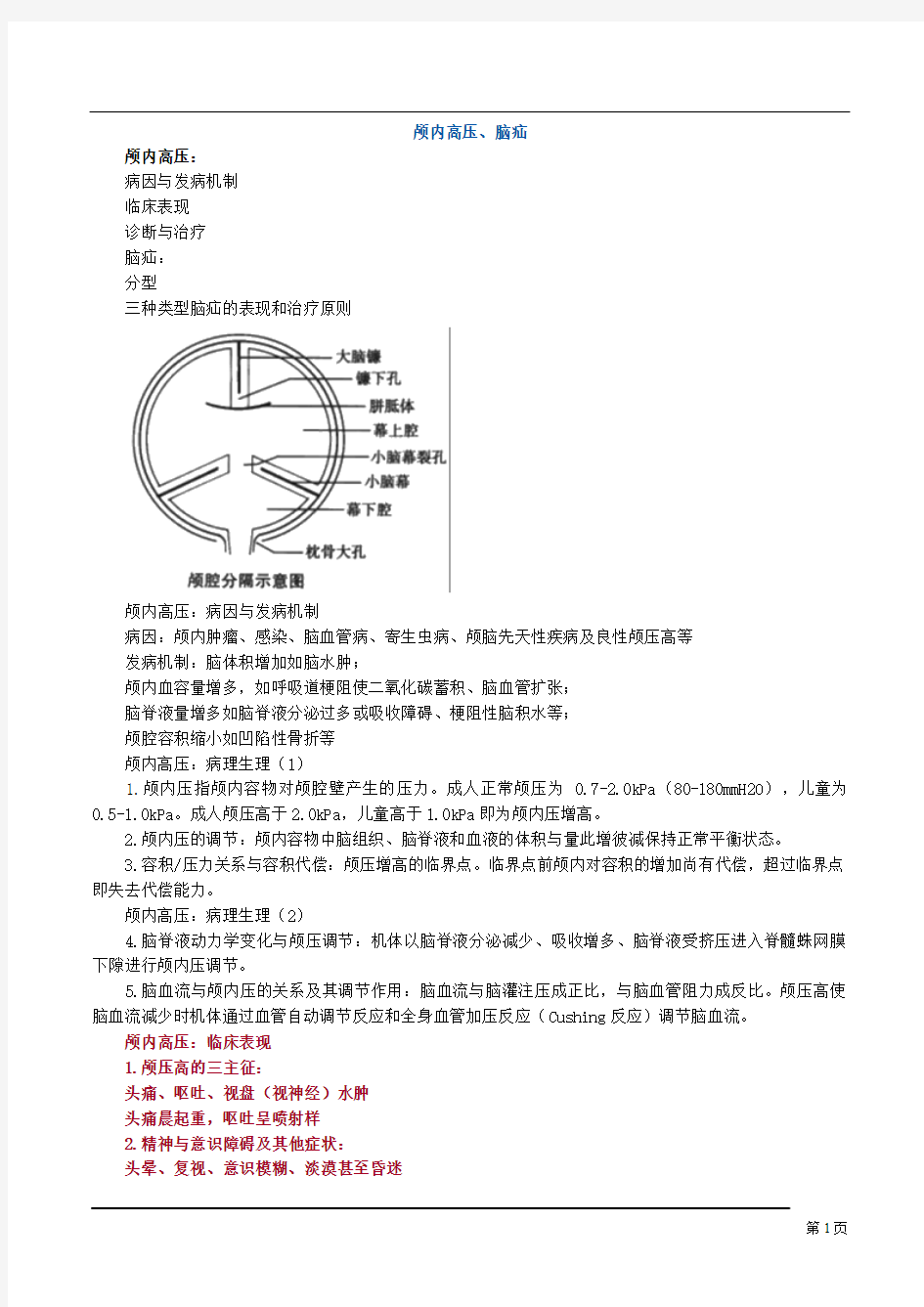 外科学知识点精华笔记(执业医+主治)必备之 (145)