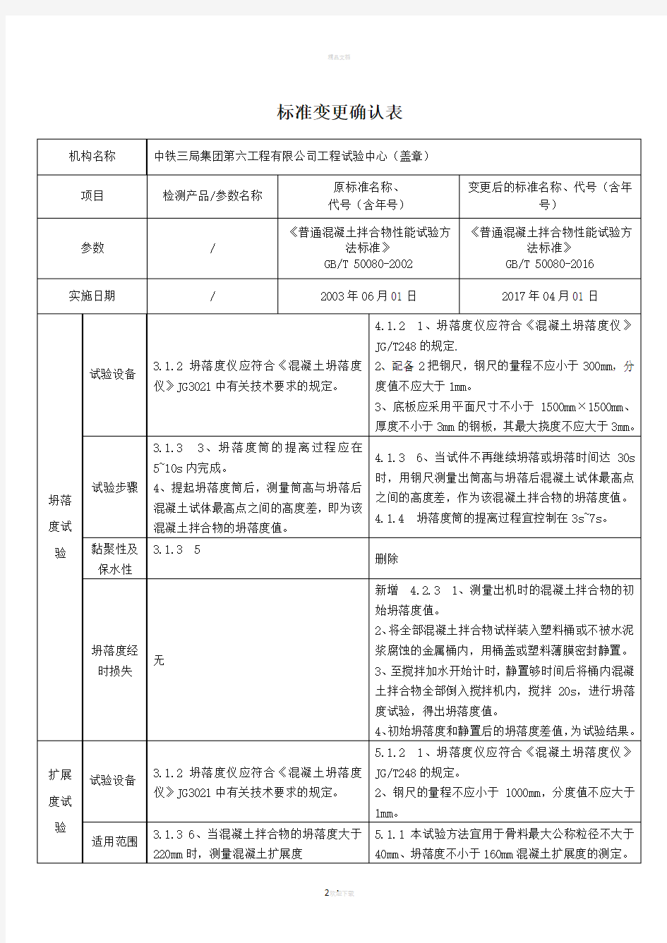 普通混凝土拌合物性能试验方法标准GBT-50080-2016确认记录