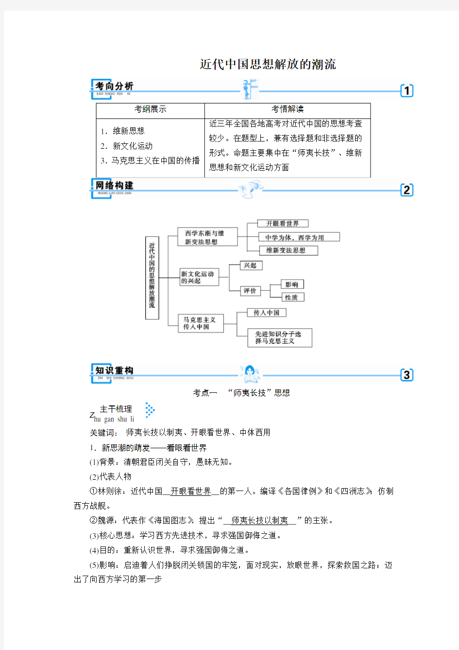 最经典总结-近代中国思想解放的潮流