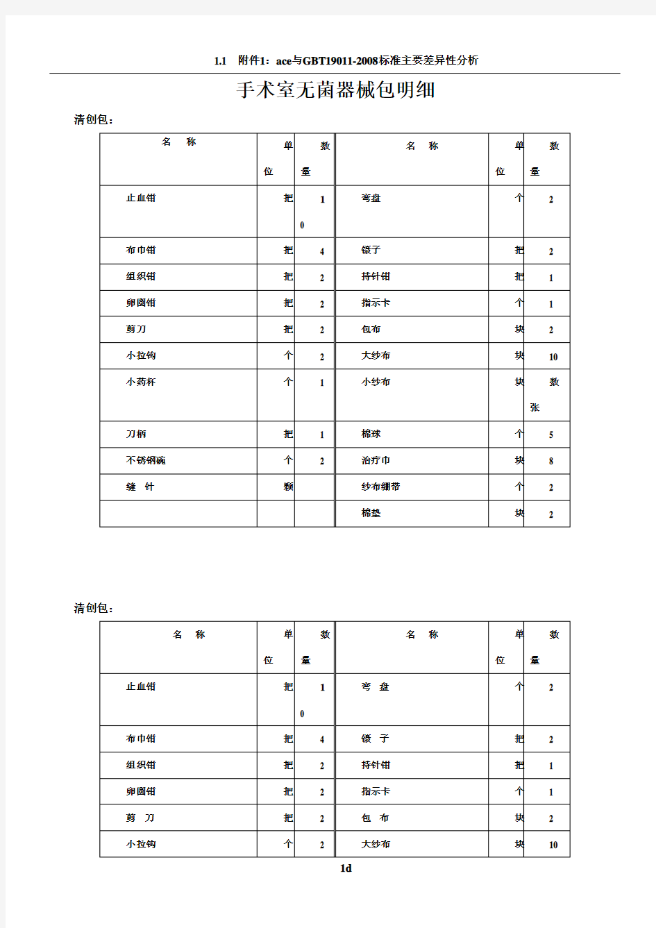 手术室器械包明细表