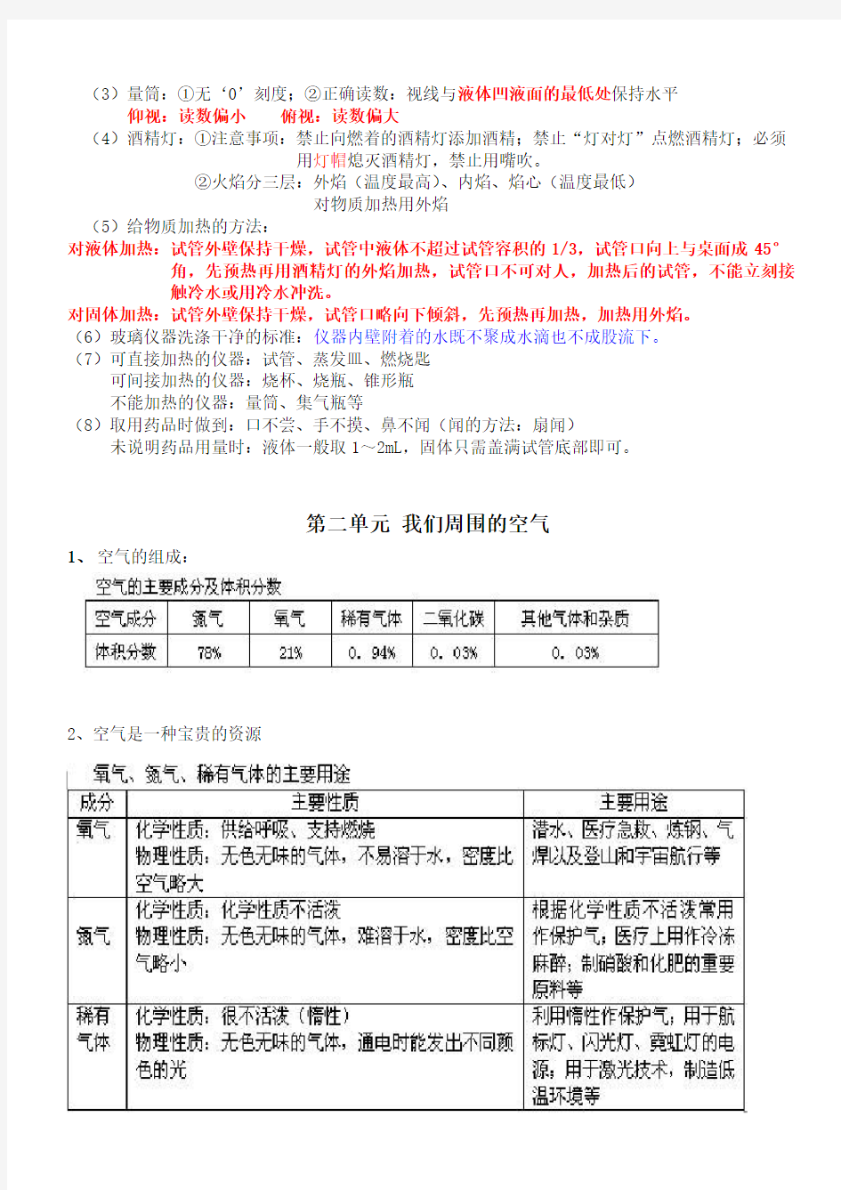 初三化学上册知识点总结单元