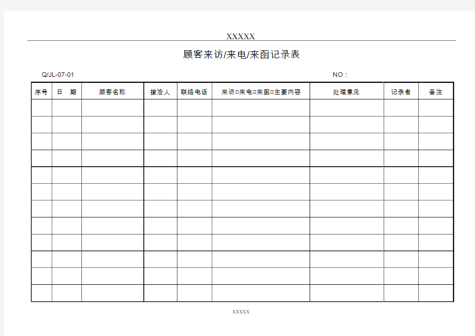 1顾客来访来电来函记录表