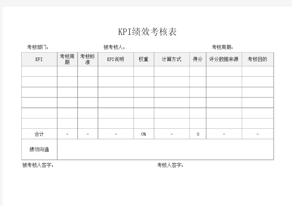 KPI指标分解多维度统计分析表模板