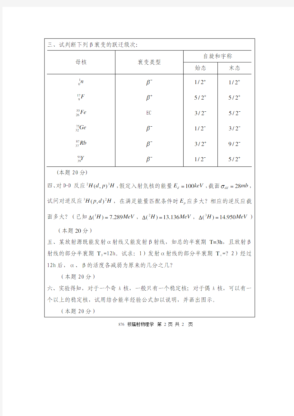 2012年南京航空航天大学876核辐射物理学考研初试真题(A卷).