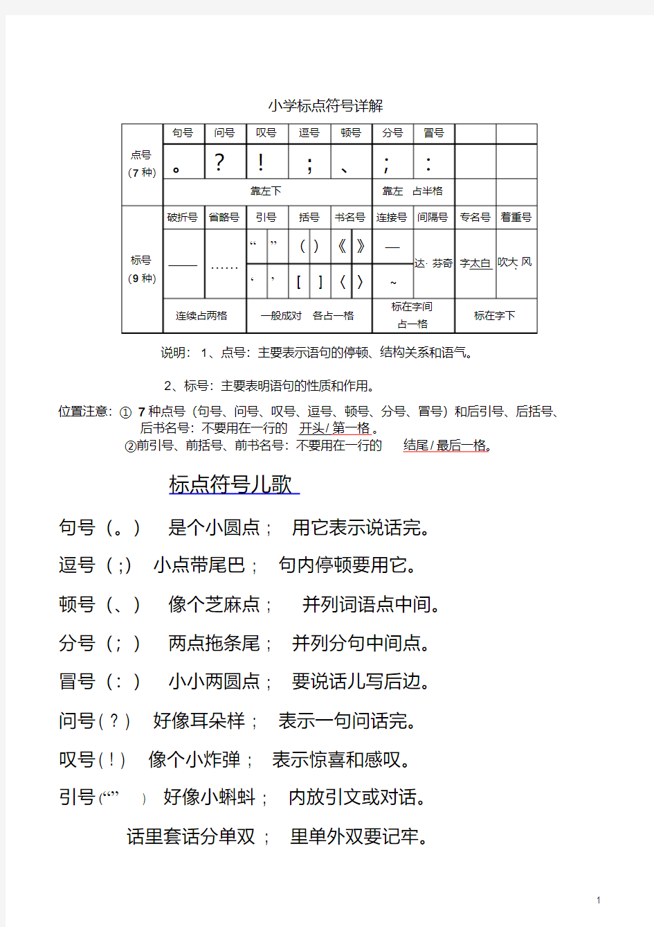 最新小学三年级必识标点符号+专项练习及答案