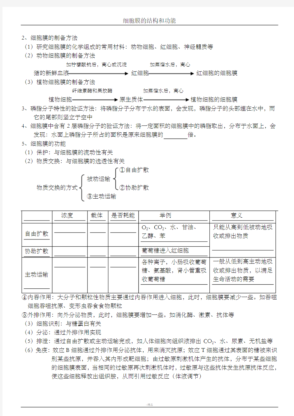 细胞膜的结构和功能