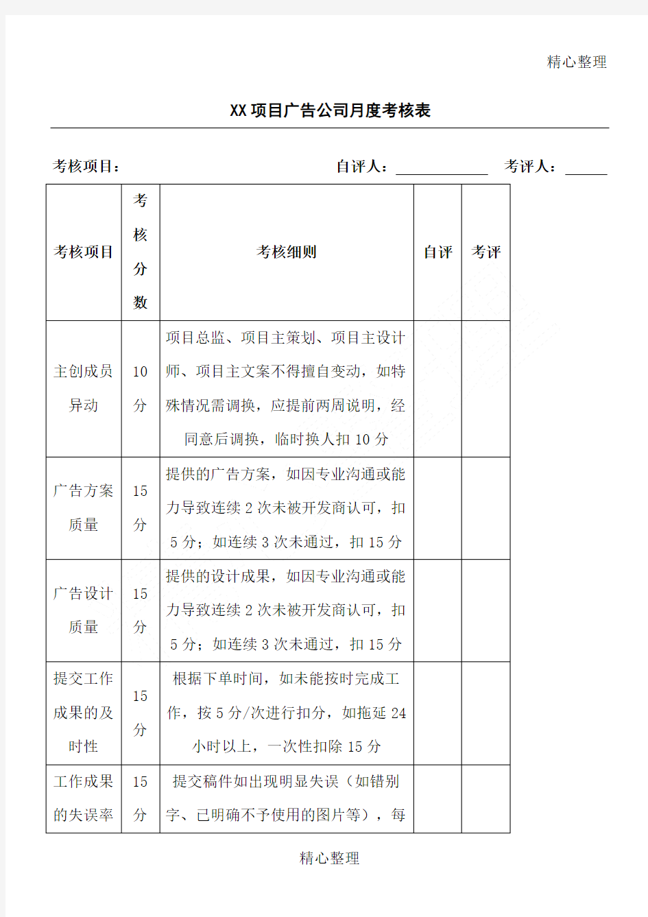 项目广告公司度考核表