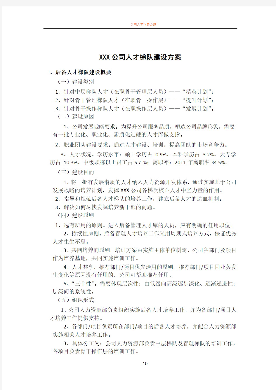 公司人才梯队建设方案