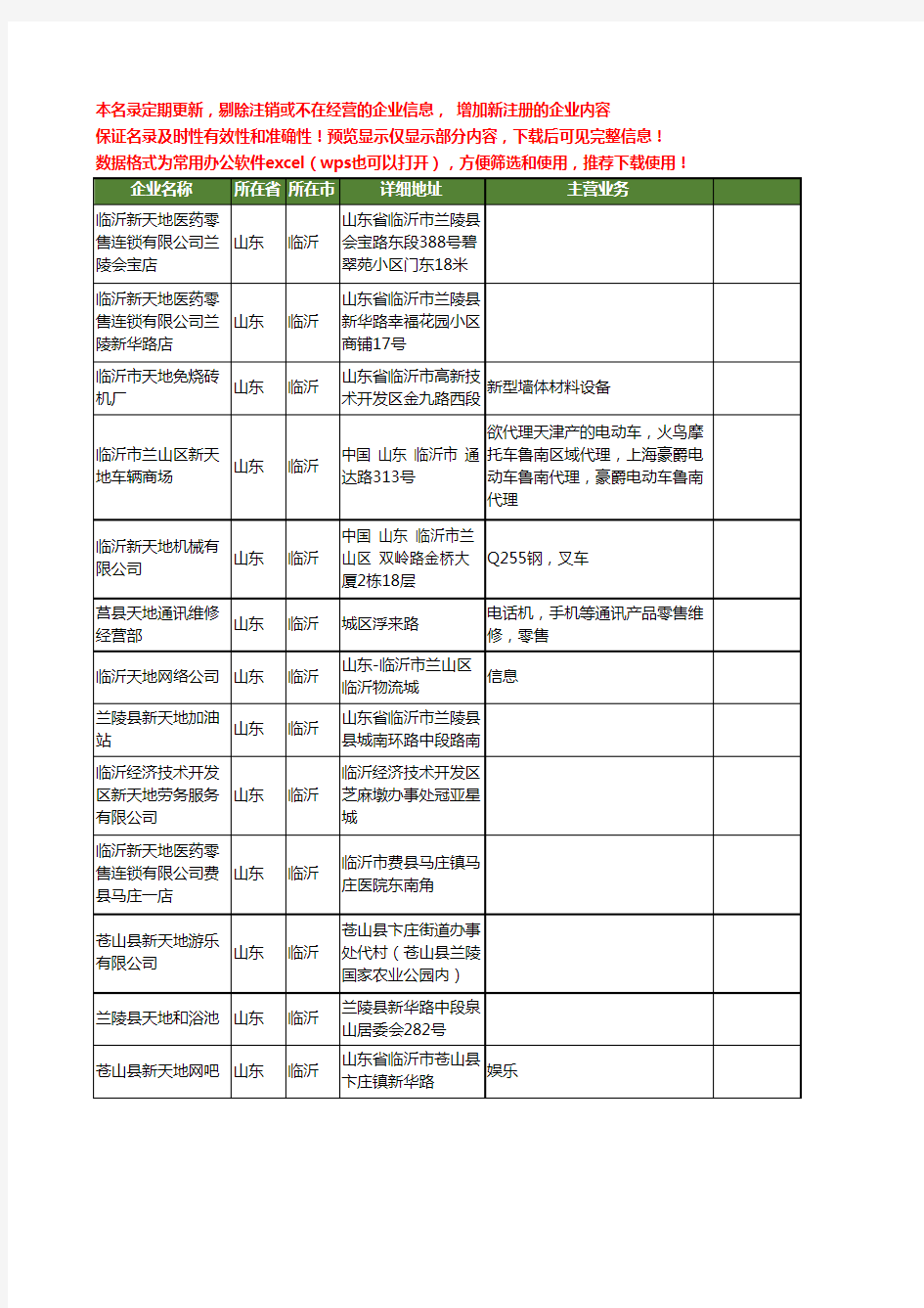 新版山东省临沂天地工商企业公司商家名录名单联系方式大全76家