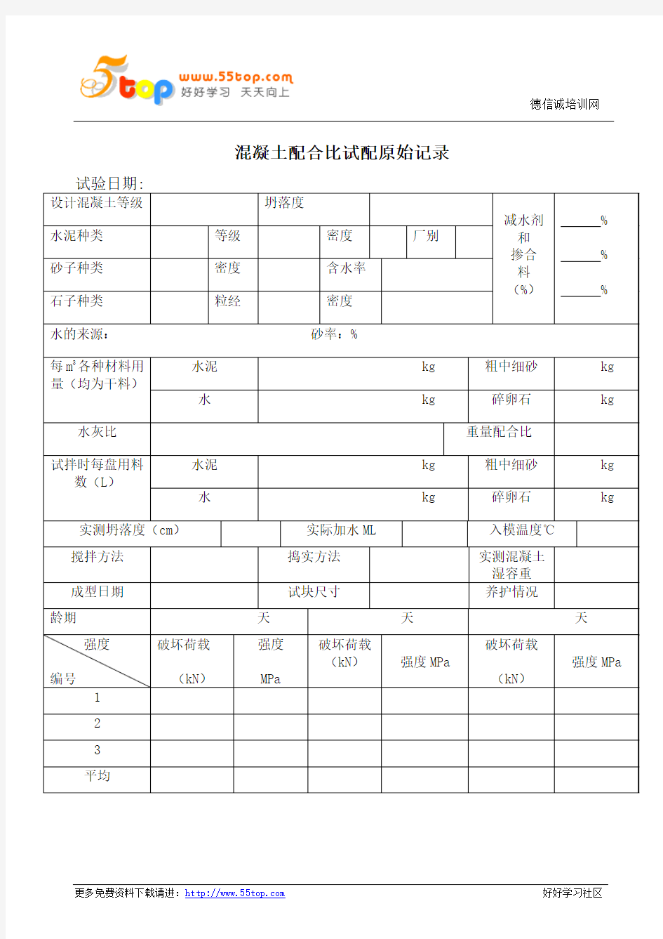 混凝土配合比试配原始记录