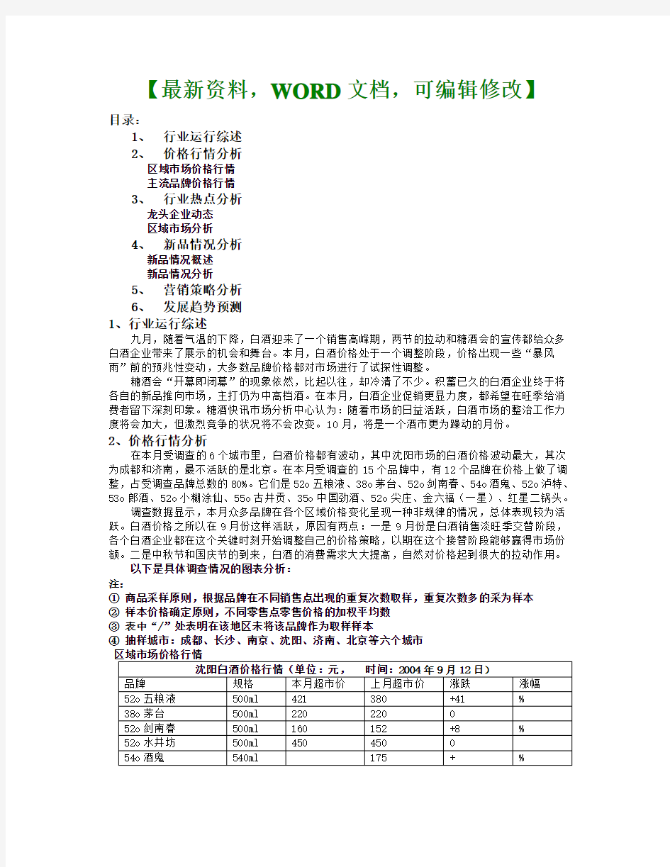 中国白酒行业市场分析月度报告(月)