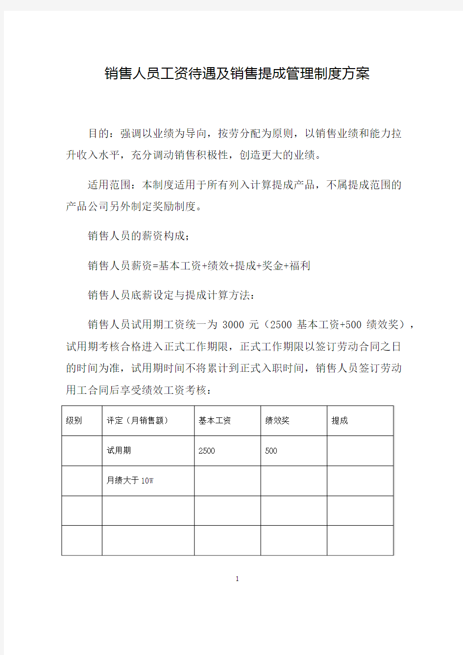 销售人员工资待遇及销售提成管理制度方案(模板)