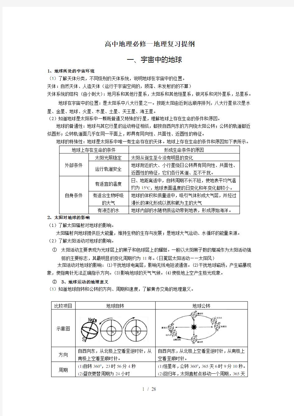 高中地理必修一、必修二、必修三复习资料