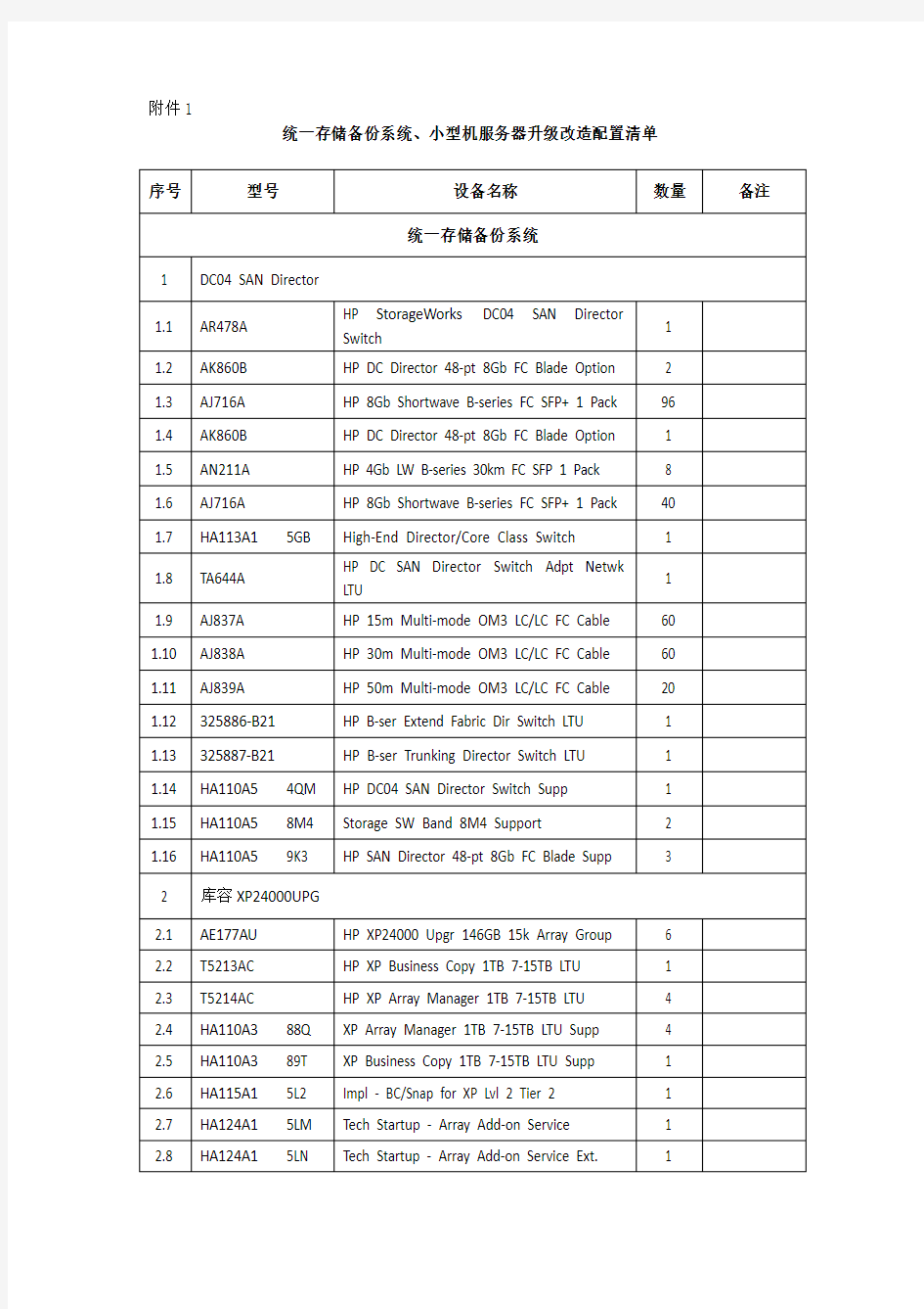 统一存储备份系统.