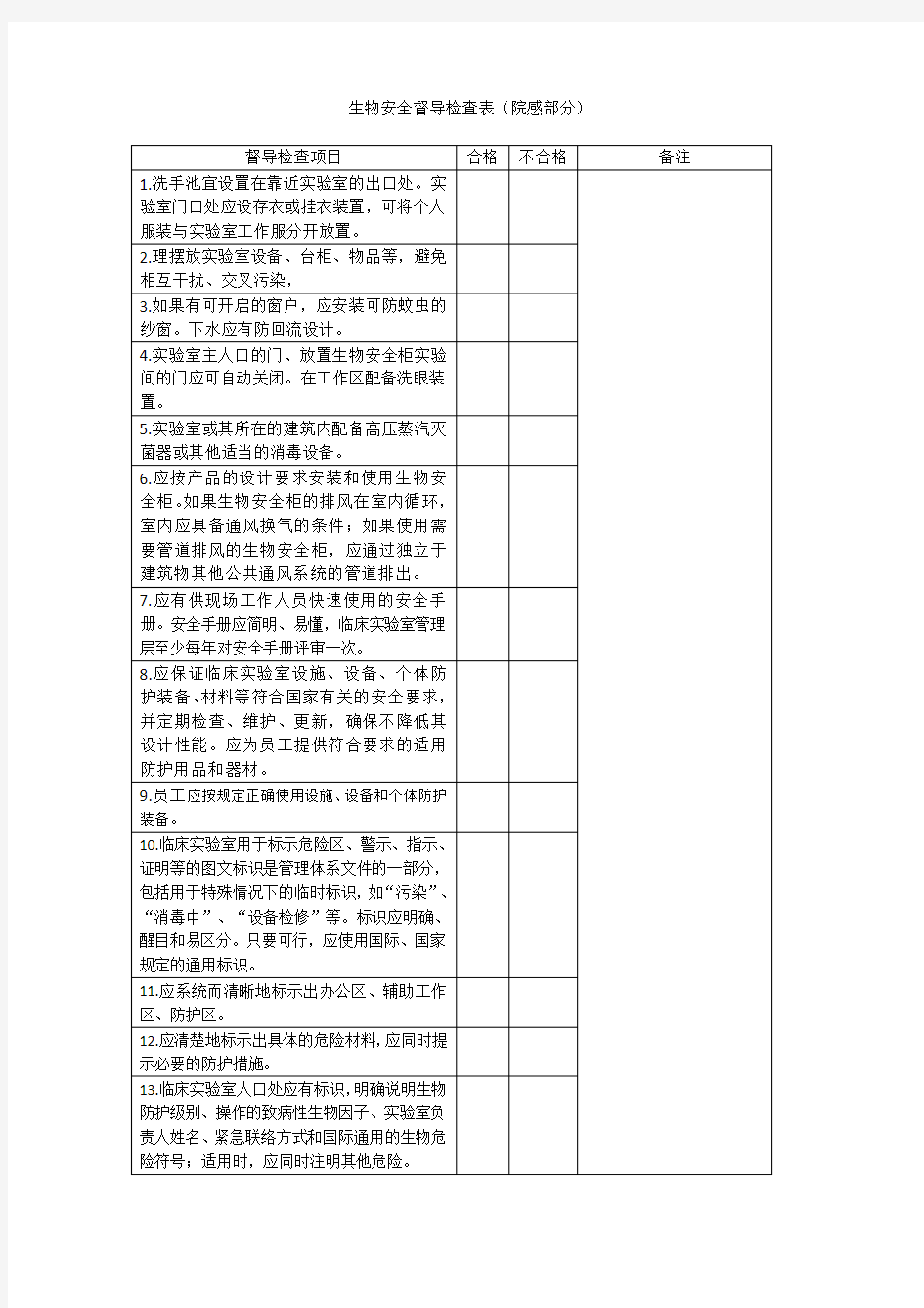 生物安全督导检查表