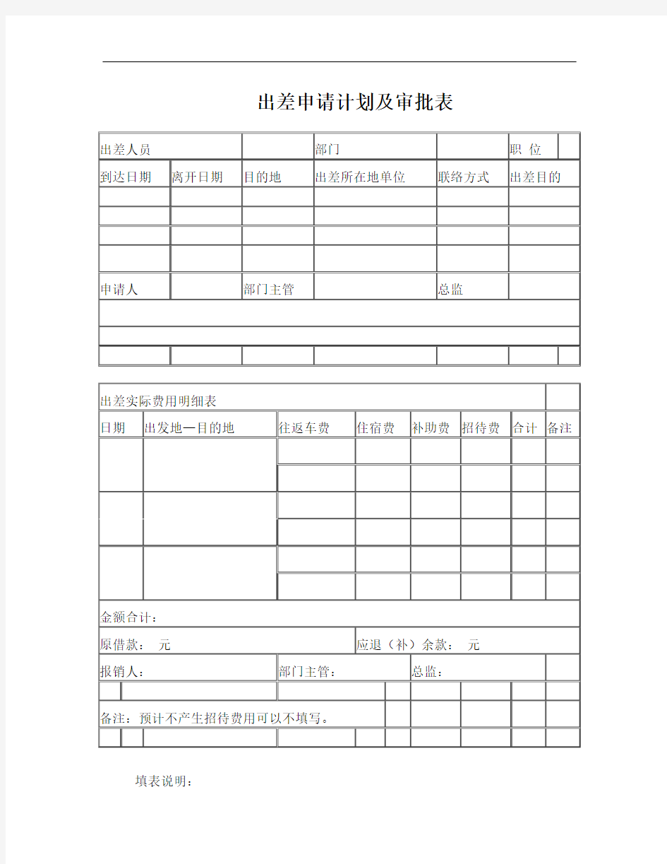 出差申请计划及审批表(模板)