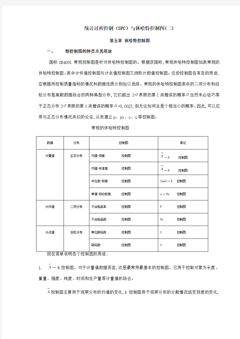 统计过程控制之休哈特控制图(doc 41页)