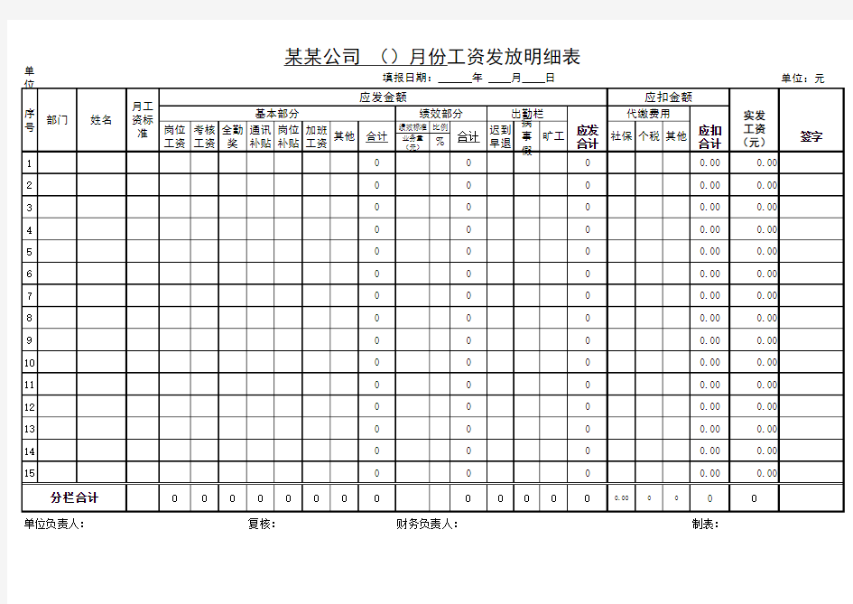 最全的工资表格式