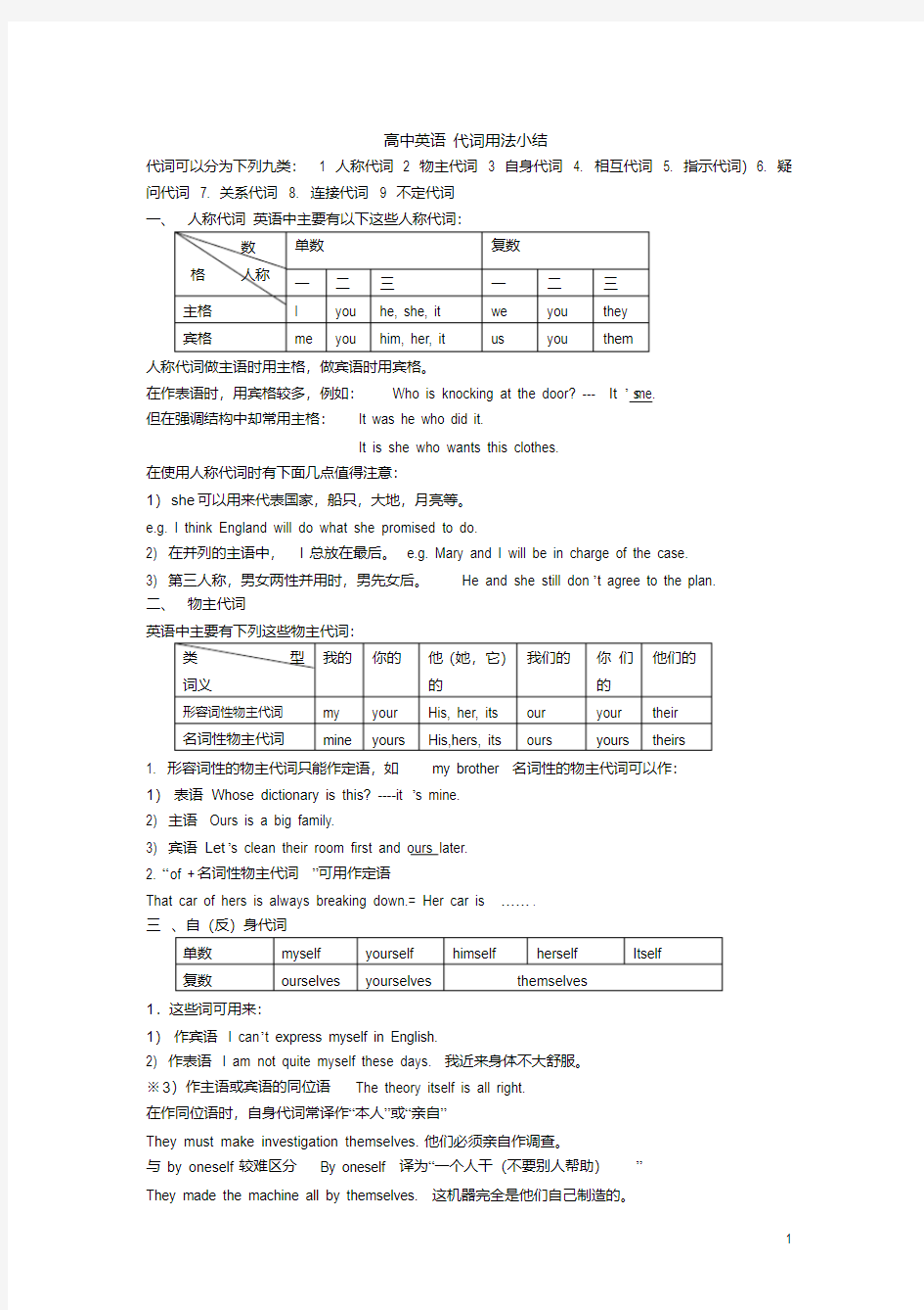 (完整)高中英语代词讲解