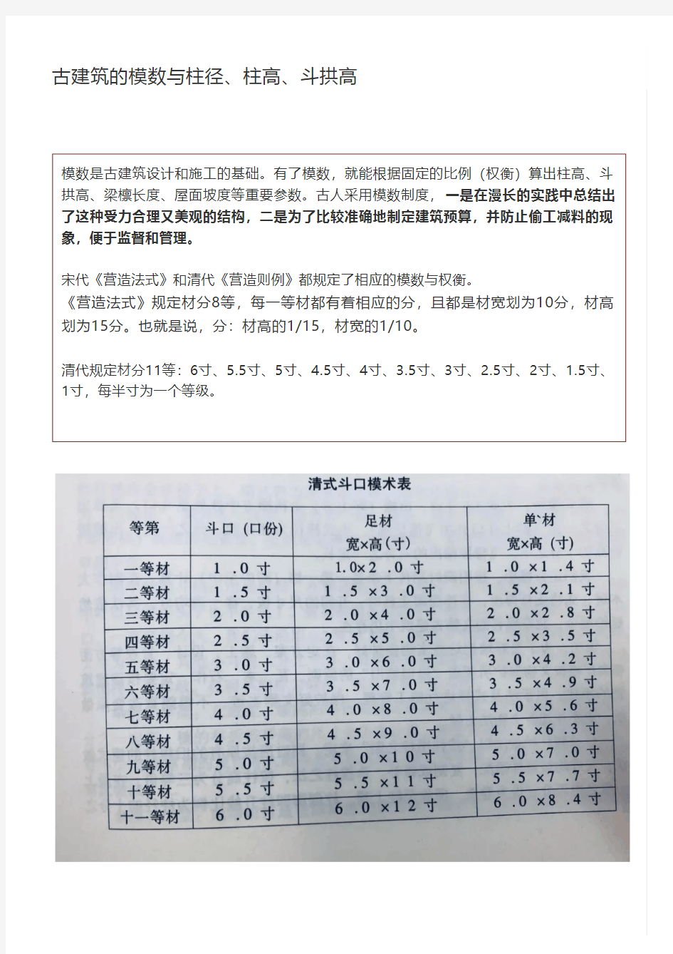 古建筑：建筑的模数与柱径、柱高、斗拱高