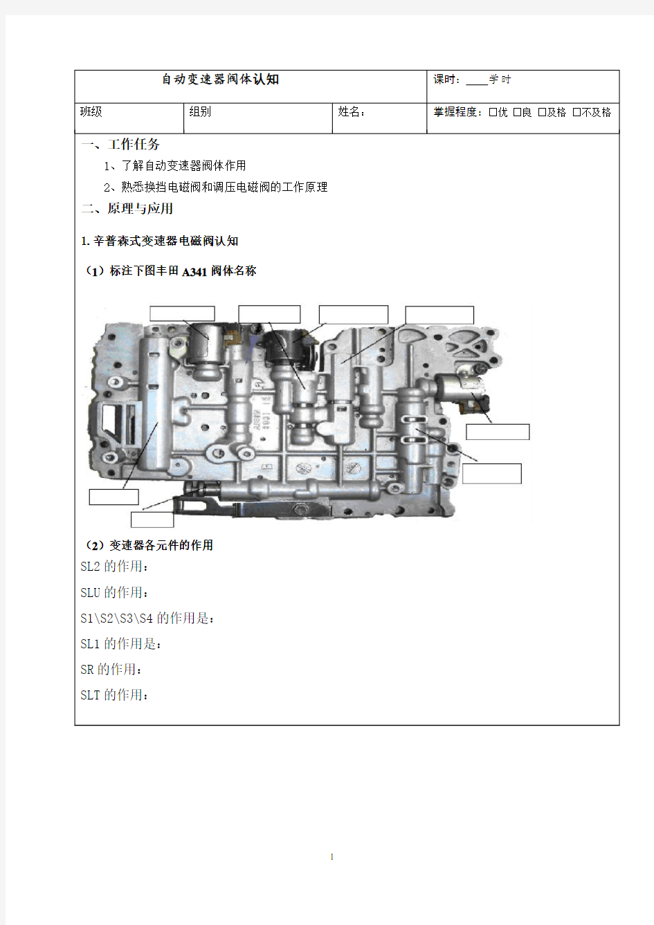 5-5-9 自动变速器阀体认知