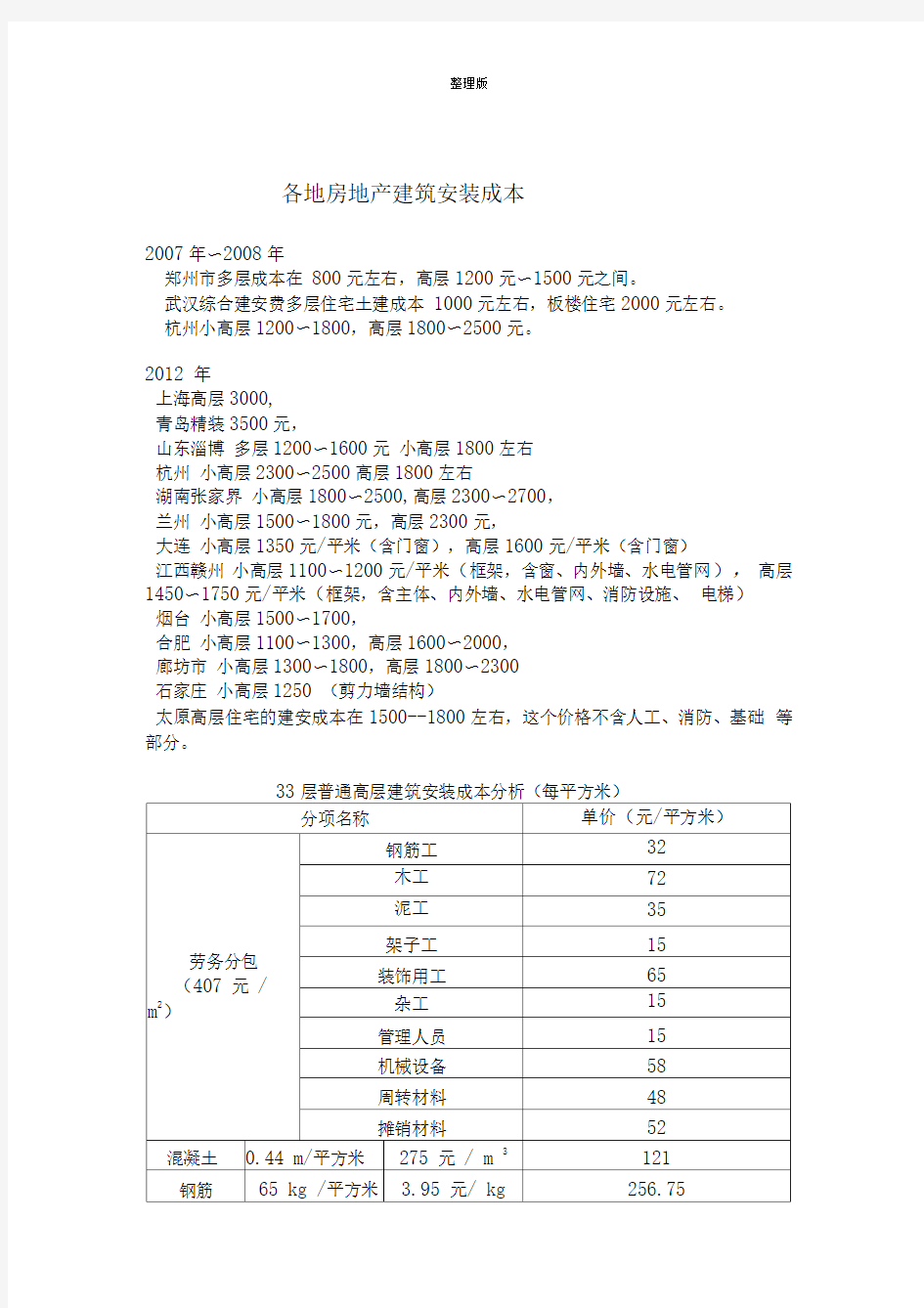 33层普通高层建筑成本分析