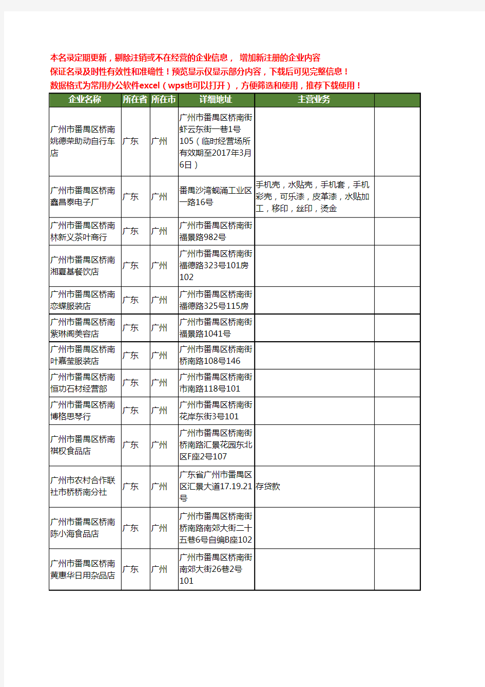 新版广东省广州南桥工商企业公司商家名录名单联系方式大全120家