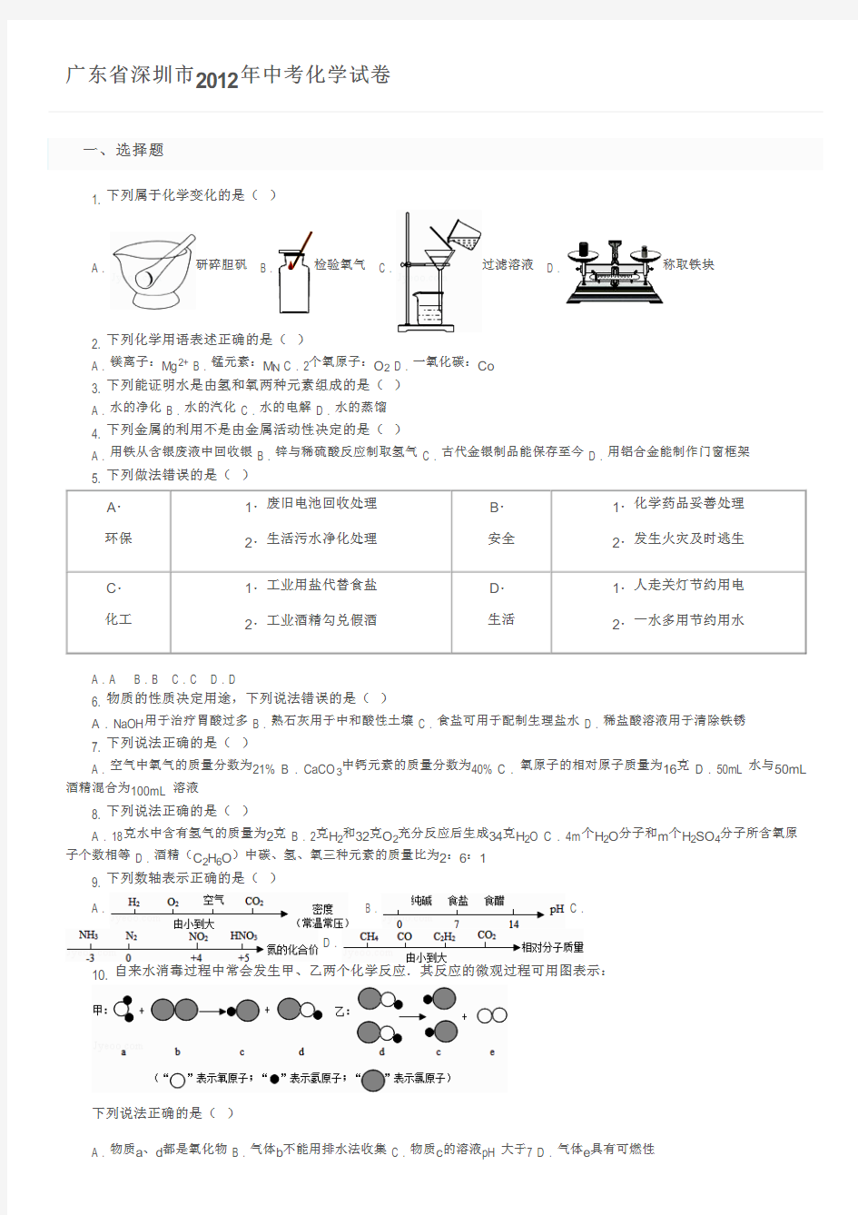 广东省深圳市2012年中考化学试卷及参考答案