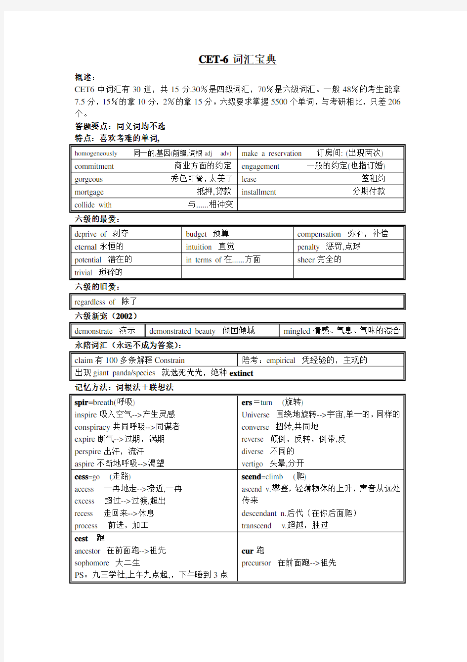 (完整版)英语六级词汇分类