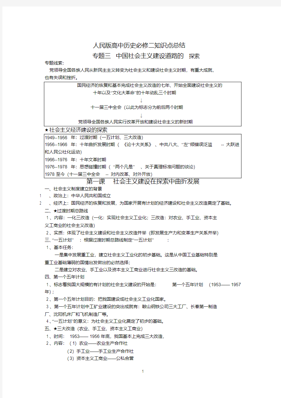 高中历史必修二专题三知识总结(人民版)