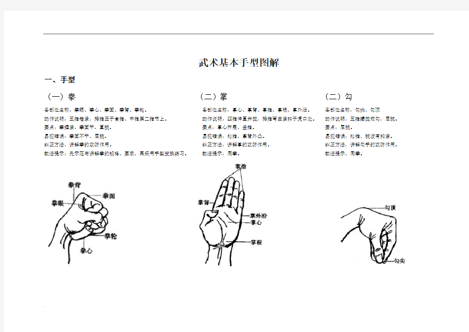 武术基本手型和步法图解(公开课)